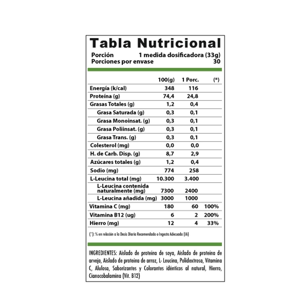 WINKLER NUTRITION - Proteina vegana Vegan Shake Frutos bosque 1 kg.