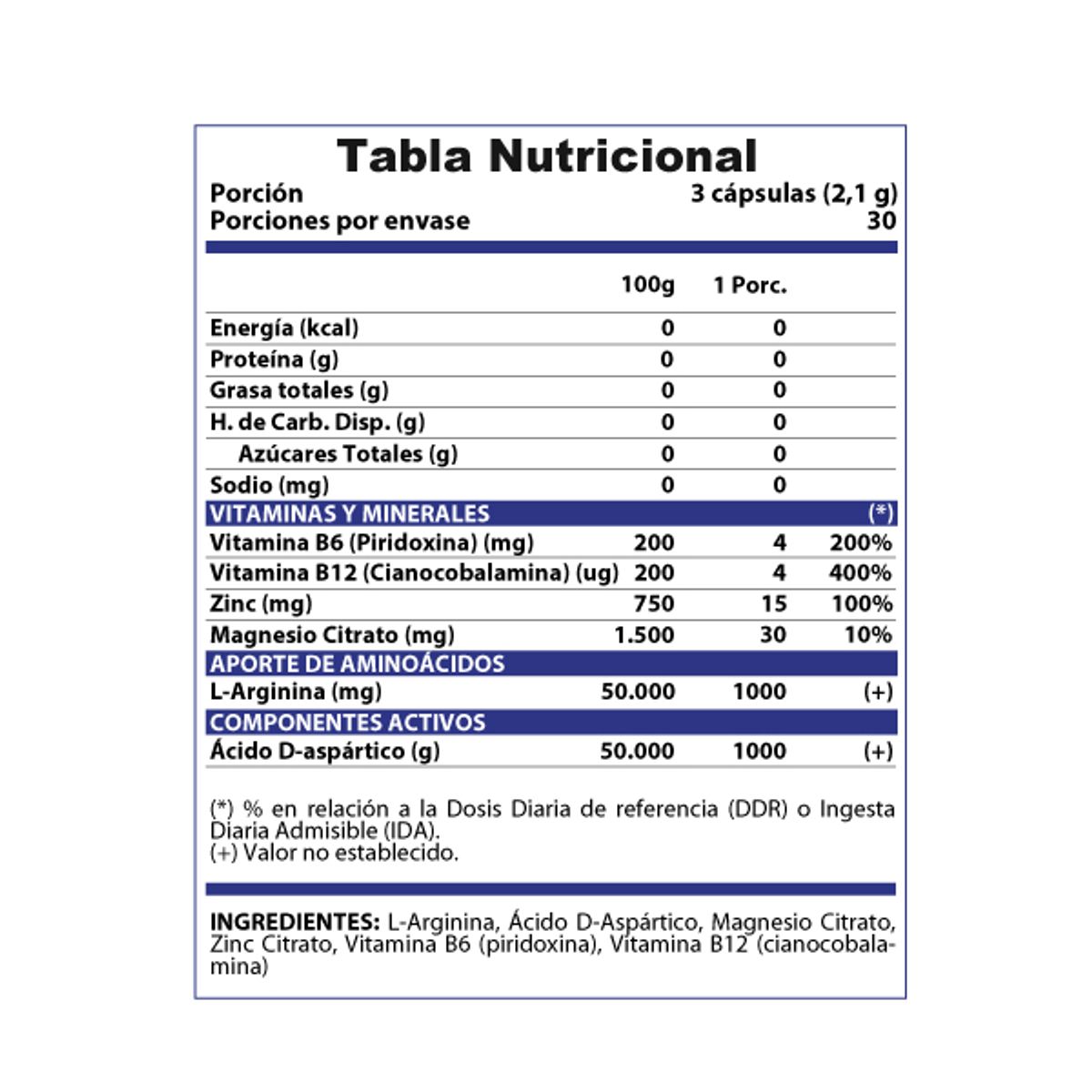 WINKLER NUTRITION - Pro-hormonal Test-O 90 cápsulas
