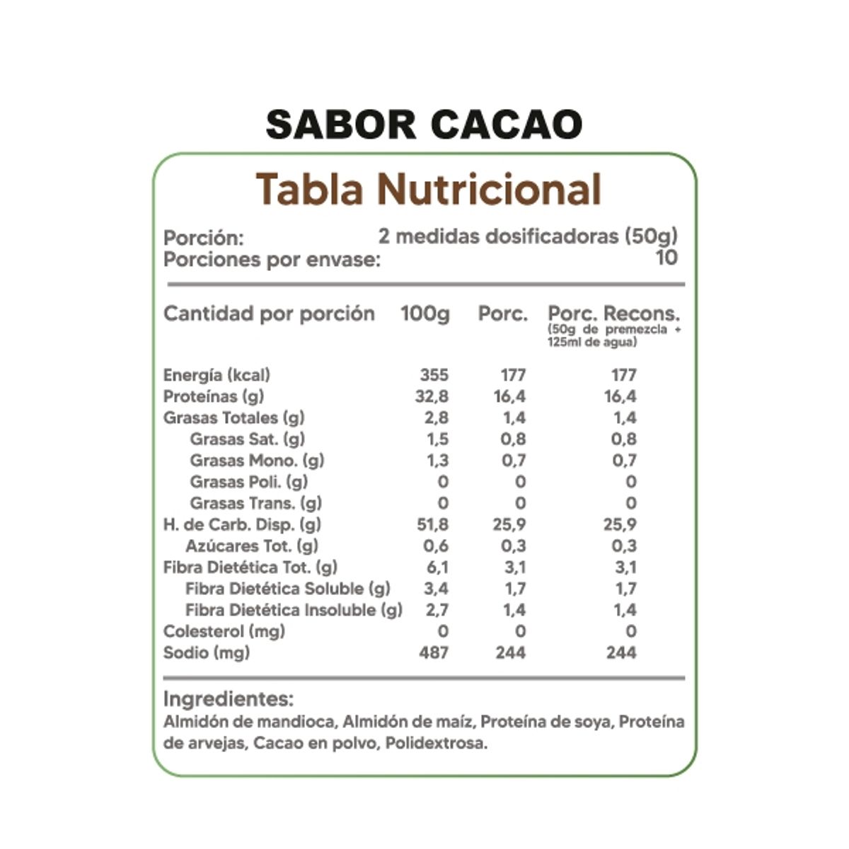 REVITTA WELLNESS - PanquequesCrepes vegano proteico Mezcla Lista chocolate 500g