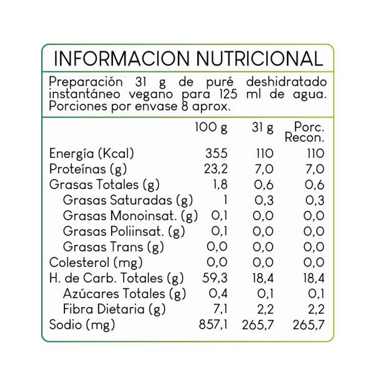 REVITTA WELLNESS - Puré vegano instantáneo sabor ciboullete 250 grs.