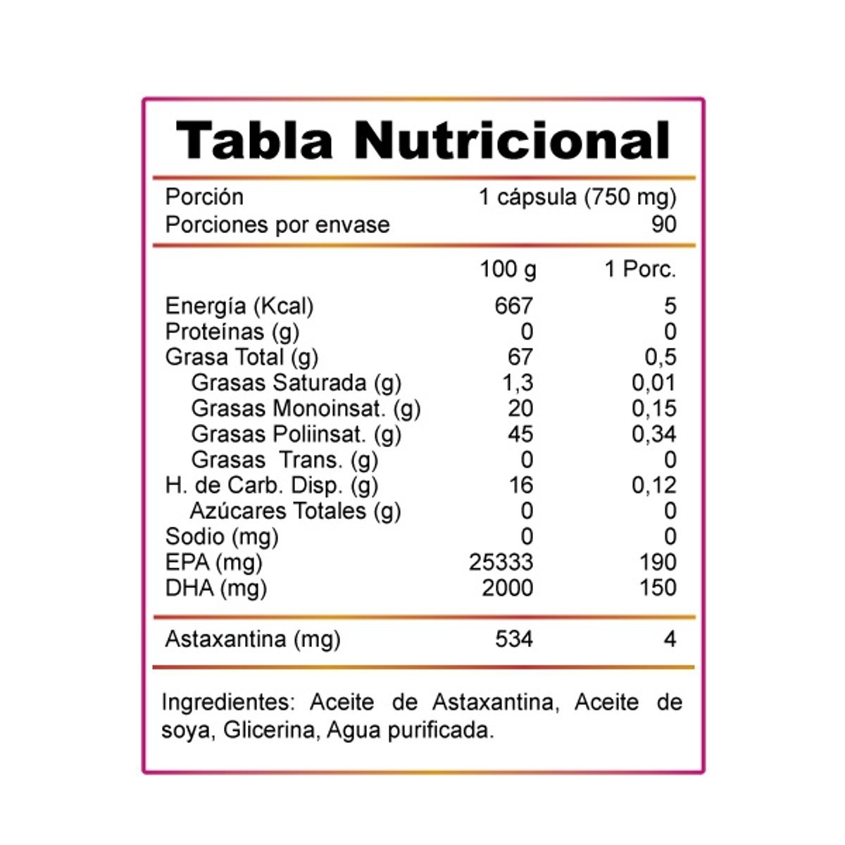 WINKLER NUTRITION - Potente antioxidante Astaxantina 90 cápsulas