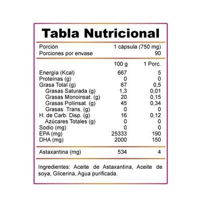 Imagen 2 del producto Potente antioxidante Astaxantina 90 cápsulas