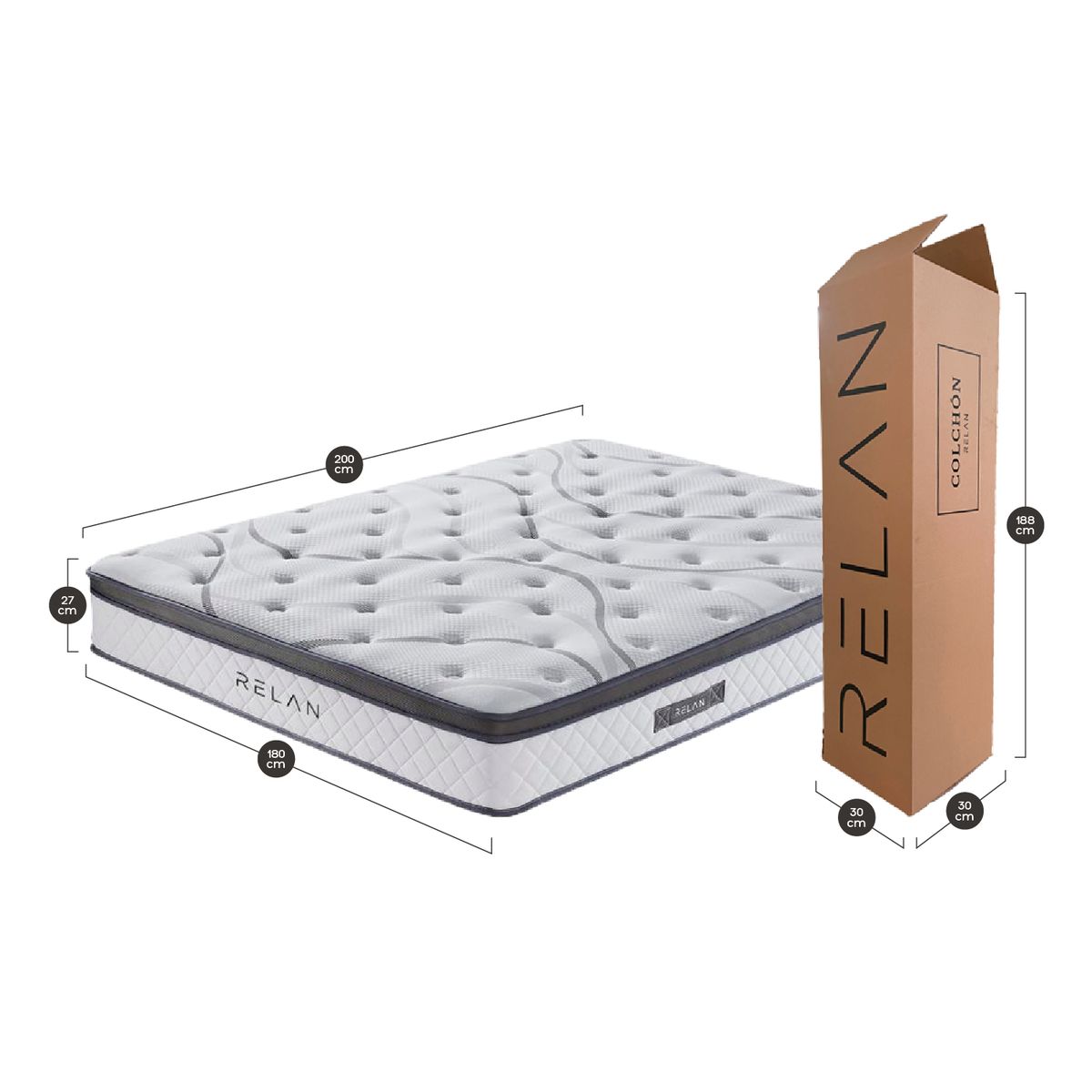 RELAN - Colchón Eurotop Spring Tamaño King Size Relan