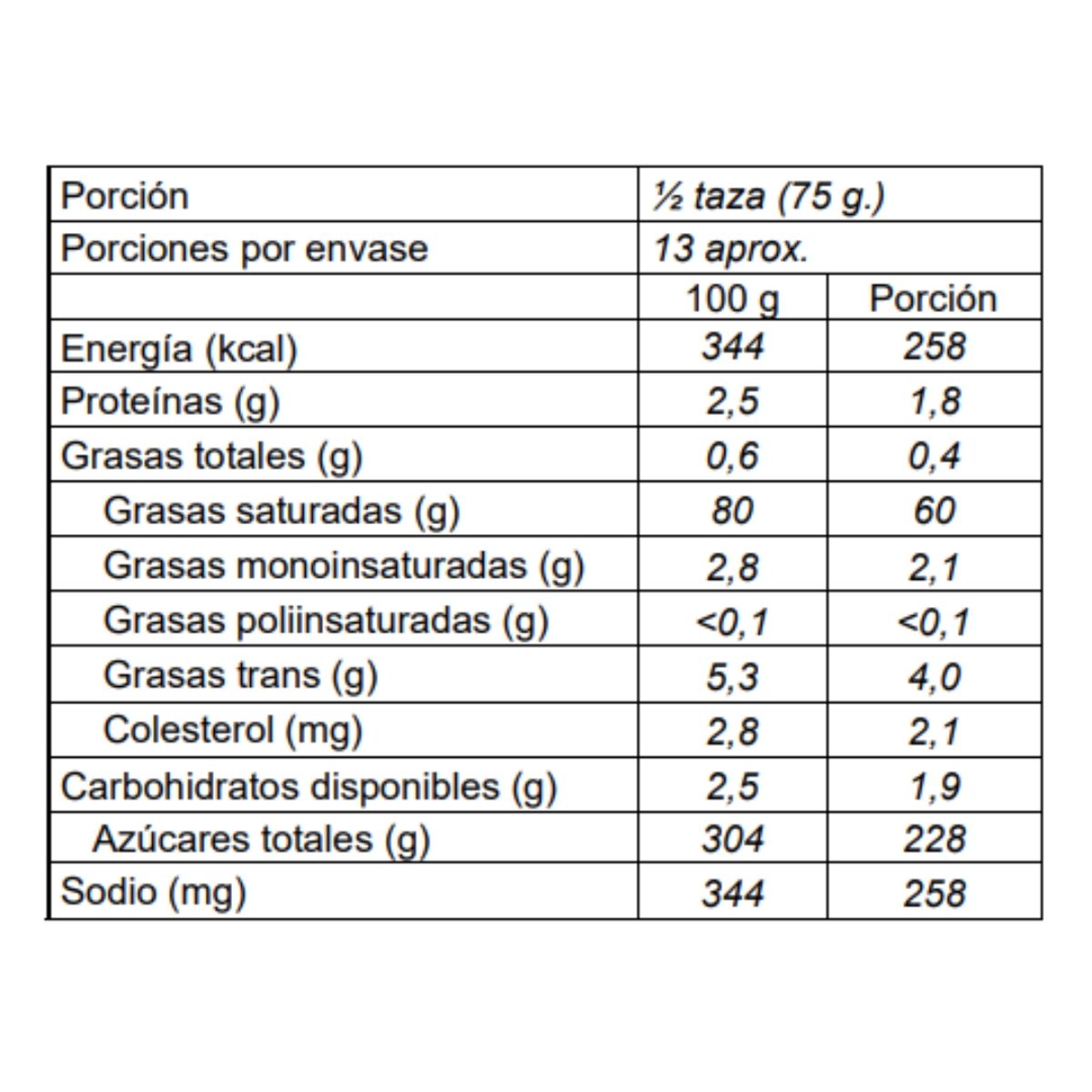 SCHAR - HARINA PARA PAN MIX B 1KG SCHÄR SIN GLUTEN