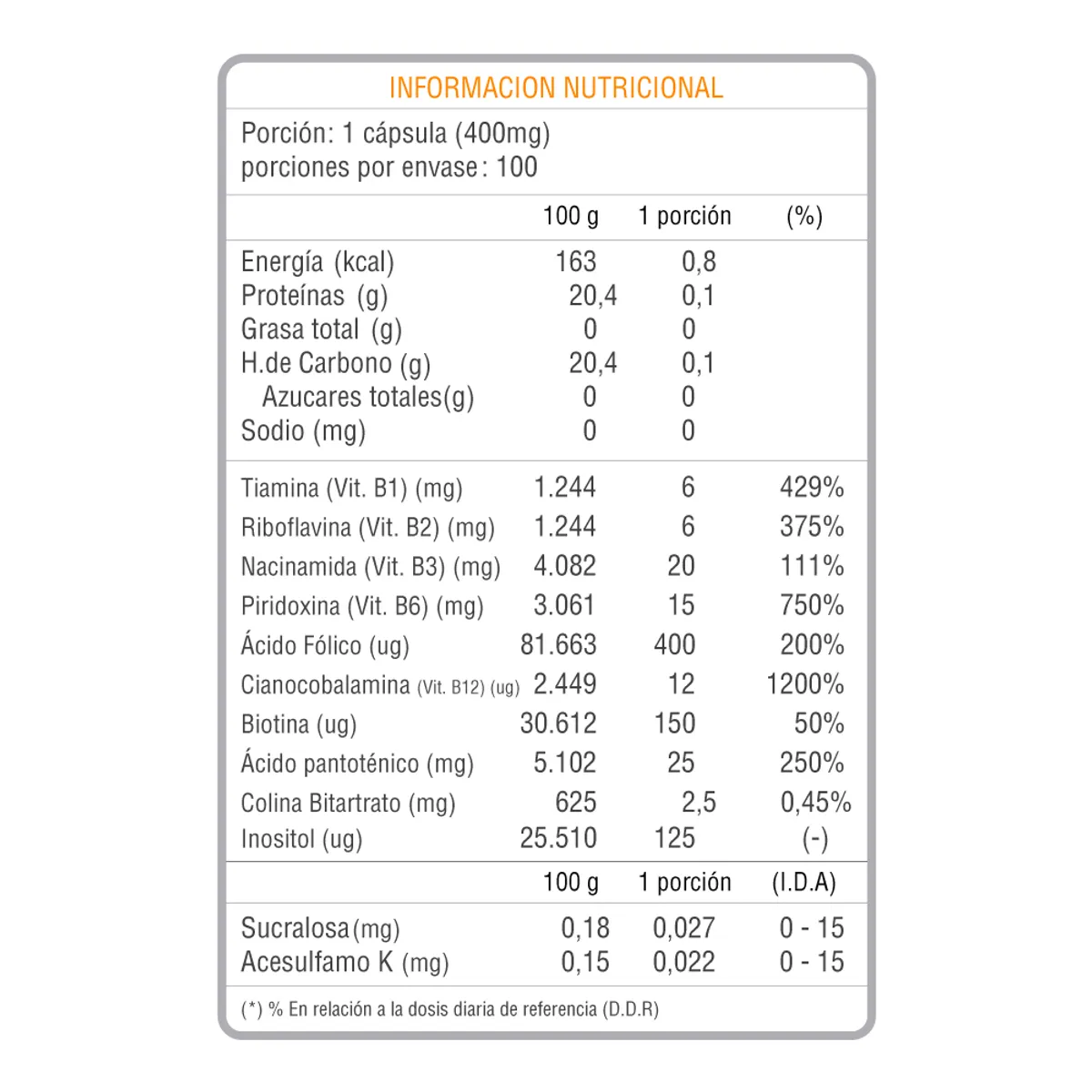 NUTRIVITAL - Complejo B 100 Cápsulas Nutrivital