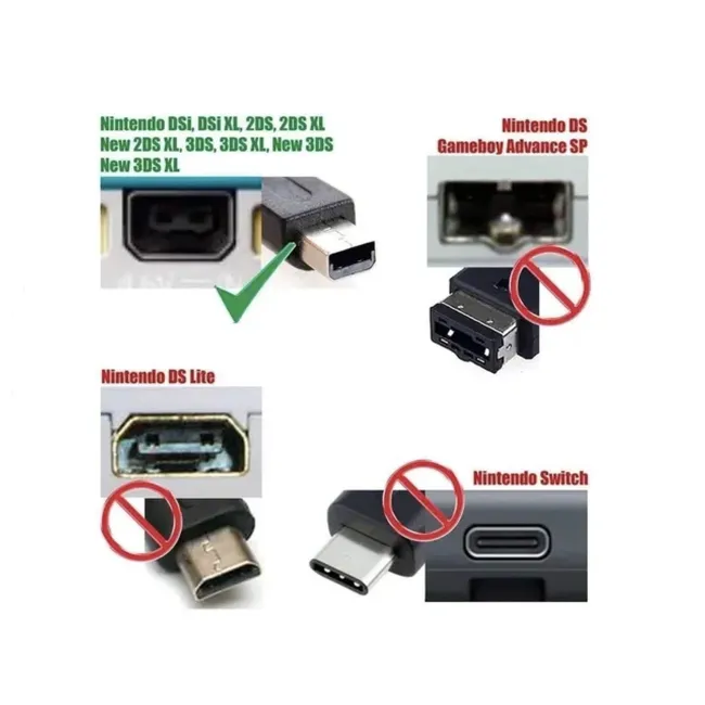 GENERICO - Cargador para Nintendo 3ds Xl New 3ds Xl 3ds Dsi Xl