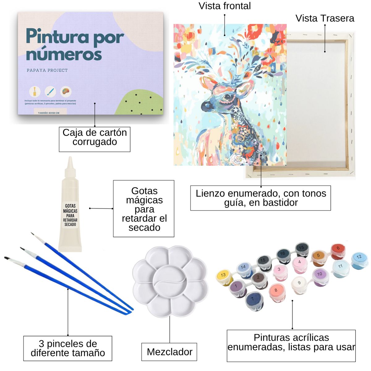 GENERICO - Pintura Por Números 40x50 - Incluye Marco - 105