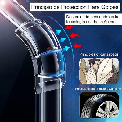 Imagen 2 del producto Carcasa Para iphone 11 Transparente + Mica de Vidrio