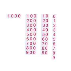 SEIGARD - Tarjetas Montessori 0 Al 1000 SEGTVPOS Color Blanco