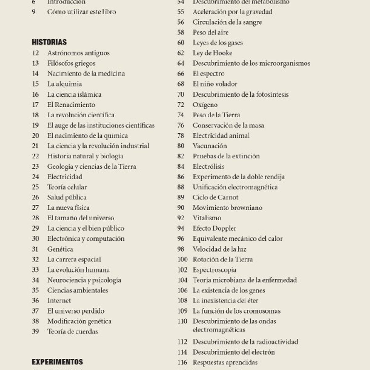 BLUME - Breve Historia De La Ciencia