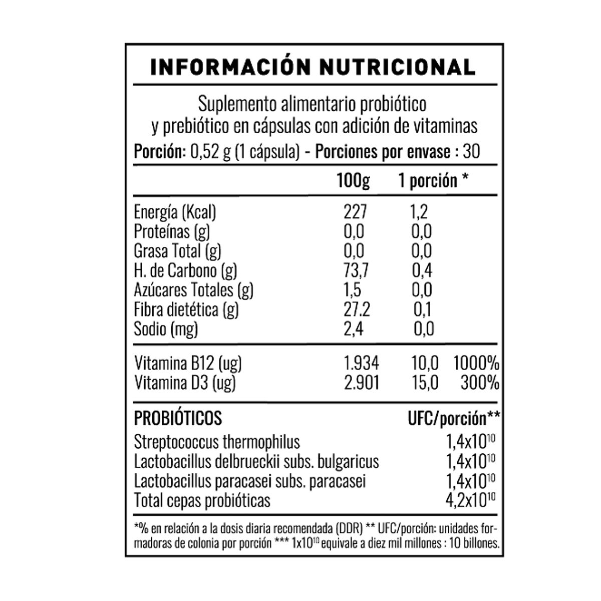 GENERICO - TRIO Orem Reset Potencia Tu Metabolismo