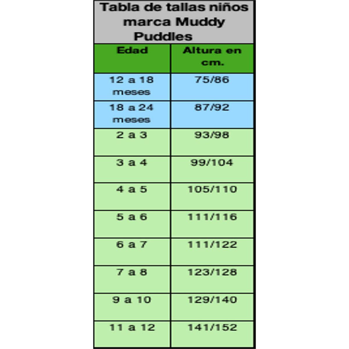 MUDDY PUDDLES - Jardinera azul marino 100% impermeable para la lluvia 10.000 mm