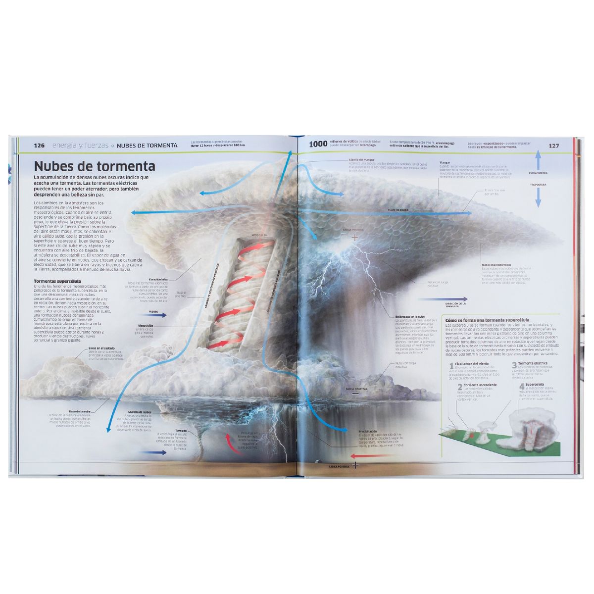 EDITORIAL DK - Dk Enciclopedia Ciencia Como Nunca Antes la Habias Visto