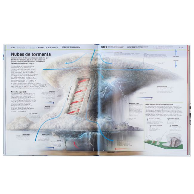 EDITORIAL DK - Dk Enciclopedia Ciencia Como Nunca Antes la Habias Visto