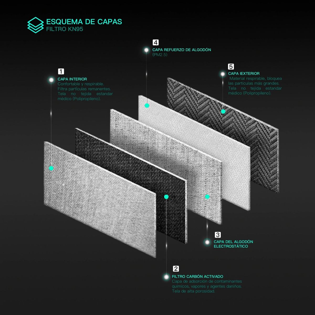 TRIP - MASCARA BICI TRIP DEPORTIVA KN9