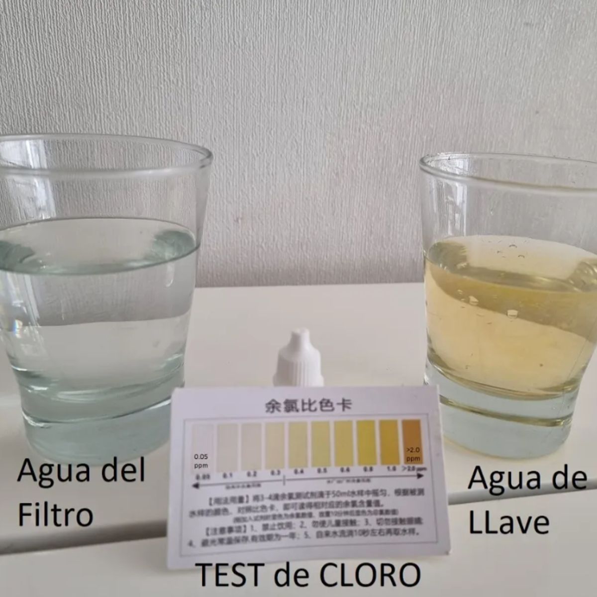 GENERICO - Filtro De Agua Carbón Activado Cto Para Llave Cloro Sabor