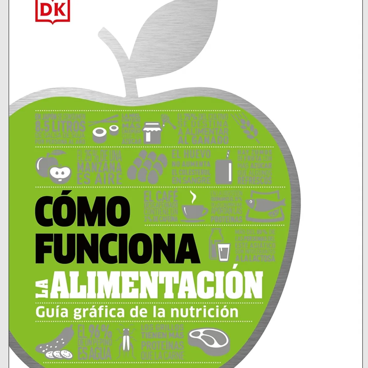 EDITORIAL DK - Dk Enciclopedia Como Funciona La Alimentacion
