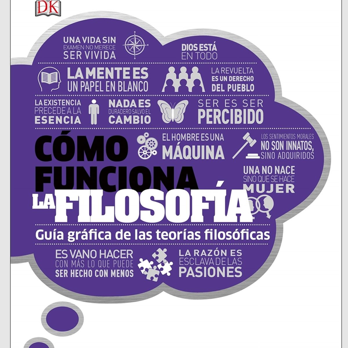 EDITORIAL DK - Dk Enciclopedia Como Funciona La Filosofia