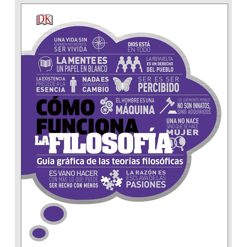 EDITORIAL DK - Dk Enciclopedia Como Funciona La Filosofia
