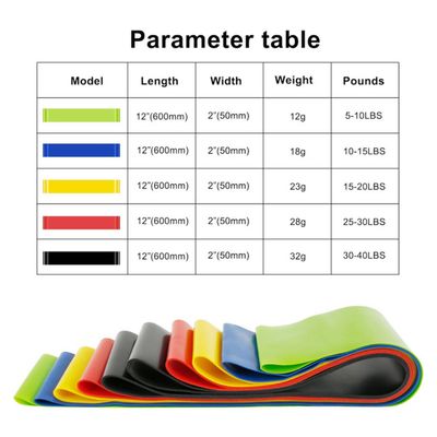 Imagen 2 del producto Set Bandas Elasticas Fitness