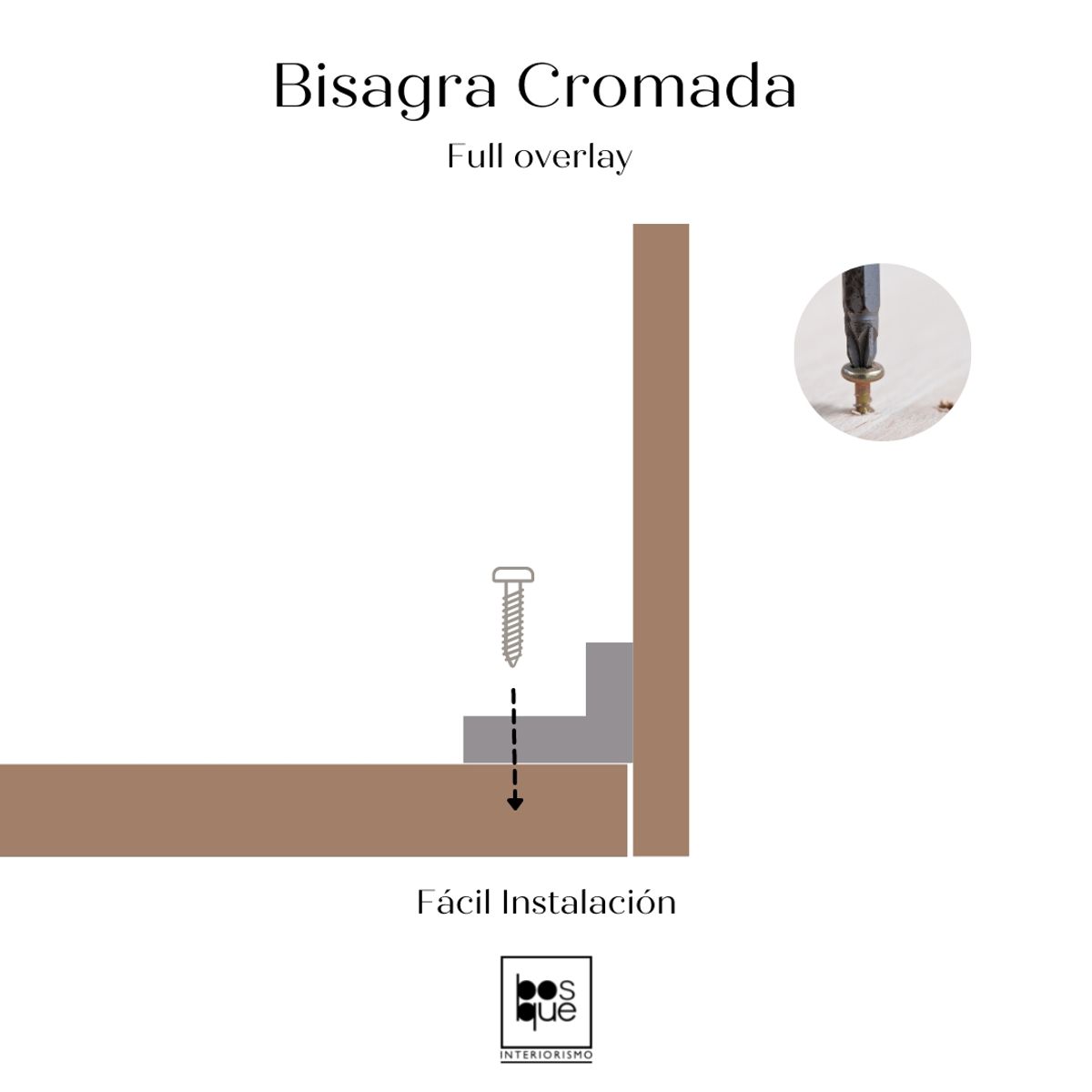 CASAS DEL BOSQUE - BISAGRA CROMADA FULL OVERLAY CIERRE SUAVE 2 UNIDADES.