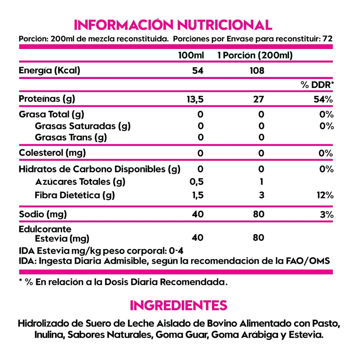 ITALO GROTTINI - PROTEINA HIDROLIZADA  5 LIBRAS VOLCAN DE CHOCOLATE
