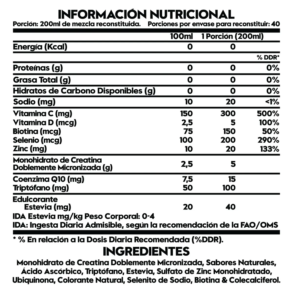 ITALO GROTTINI - Creatina Micronizada para Ellas 232g 40sv CANDY POP - ITALO GROTTINI