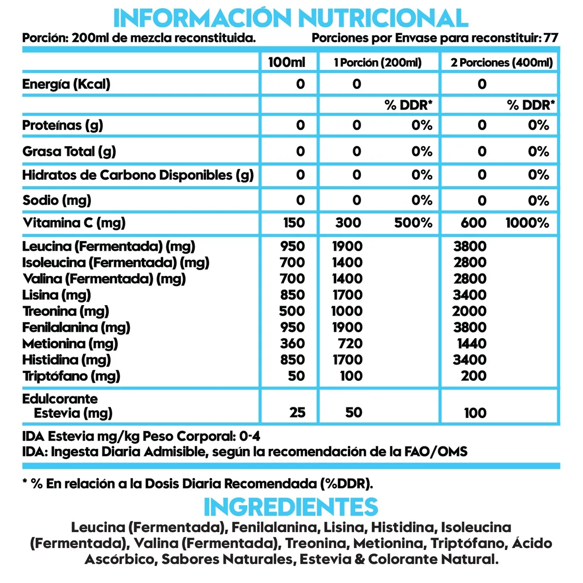 ITALO GROTTINI - AMINOACIDOS Y BCAAS ESENCIALES 1 KG 77 SV PIÑA COLADA - ITALO GROTTINI