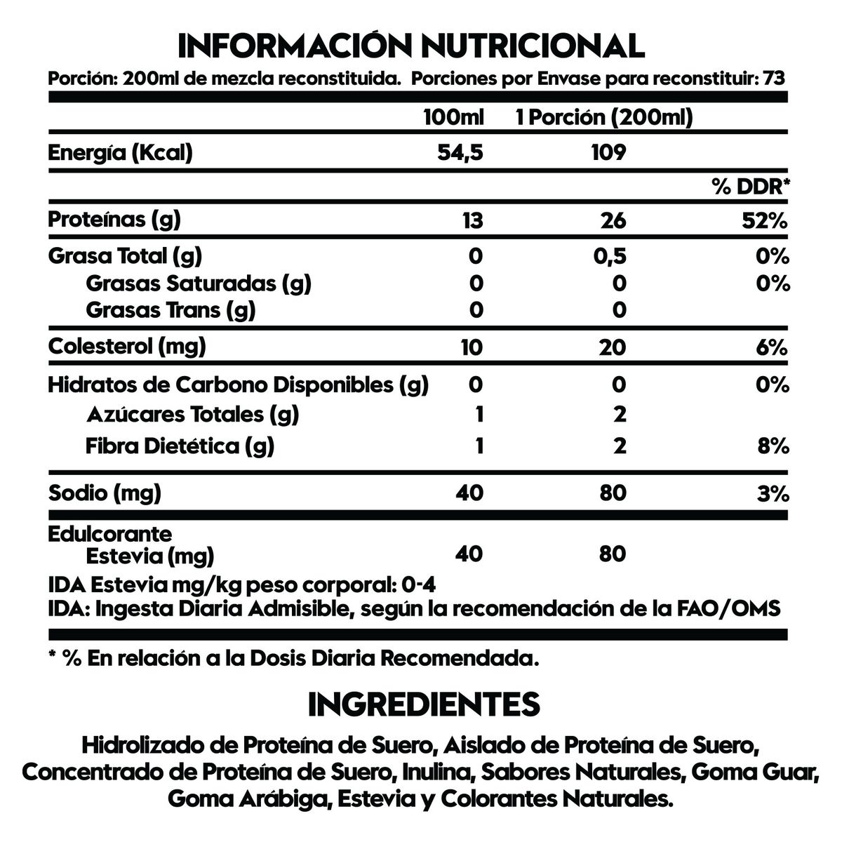 ITALO GROTTINI - PROTEINA WHEY DELICIOSA  5LBS TORTA TRES LECHES - ITALO GROTTINI