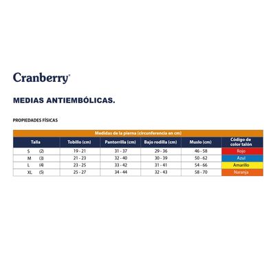 Imagen 2 del producto MEDIAS ANTIEMBÓLICAS TALLA L