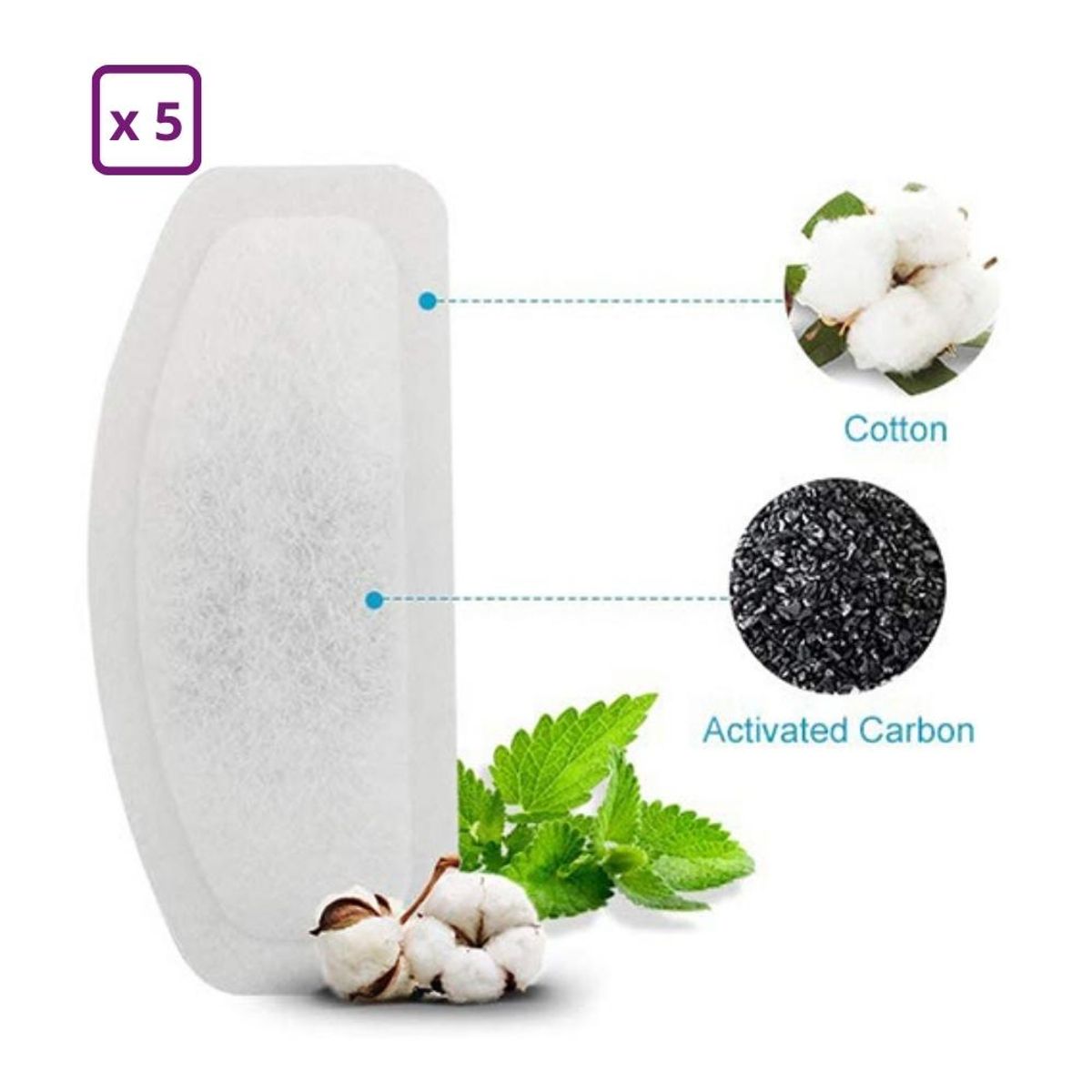 GENERICO - Filtros Para Fuente Agua Ultra Silenciosa para Gatos 5 Unid