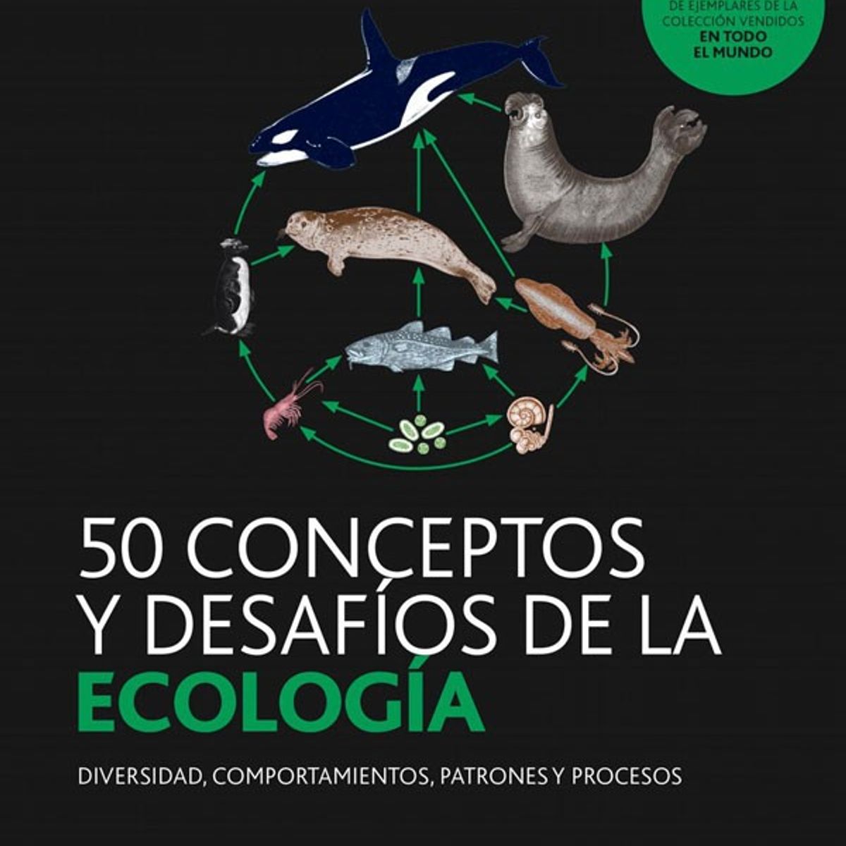 BLUME - Gb - 50 Conceptos Y Desafíos De La Ecología