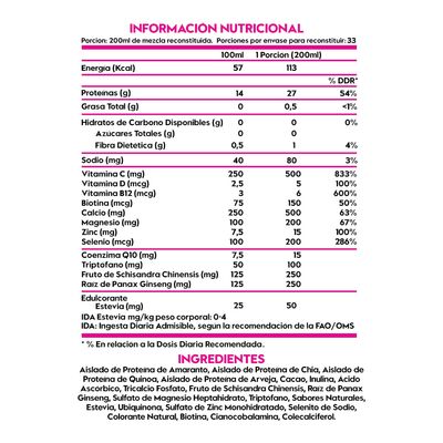 Imagen 2 del producto PROTEINA ISOLATE GALLETA 1.2 KG PACK CREATINA PARA ELLAS -