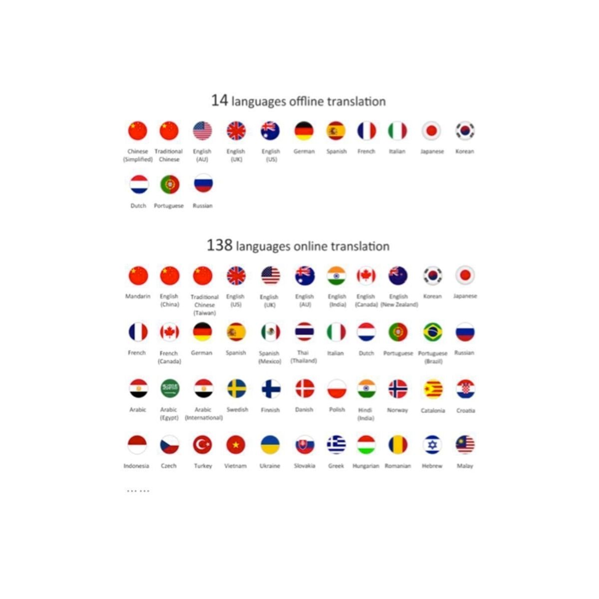 OEM - Traductor de voz instantáneo portátil t16 V2