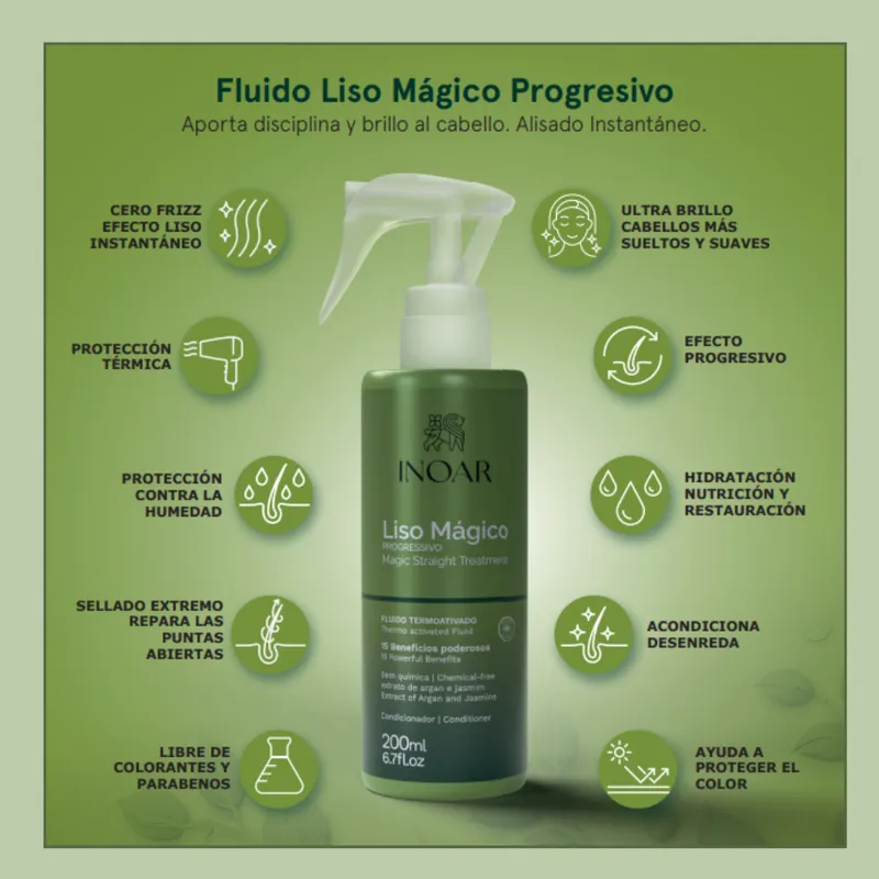 INOAR Liso Magico Progressivo Antifrizz 200 Ml INOAR
