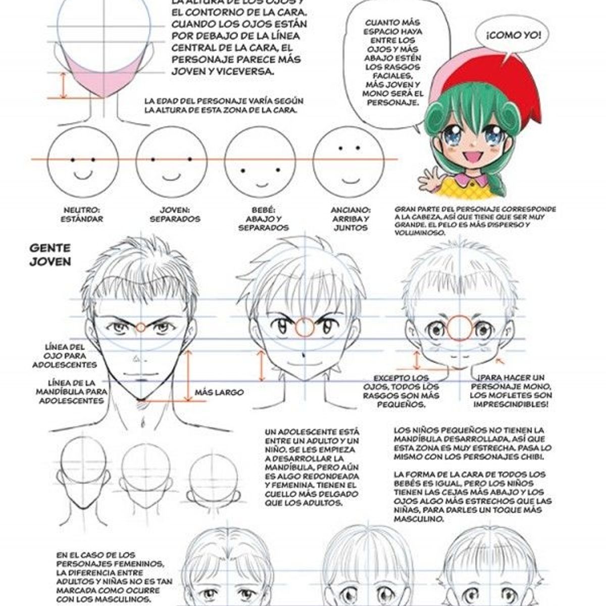 EDITORIAL CONTRAPUNTO - Manga. Dibuja Como Un Experto