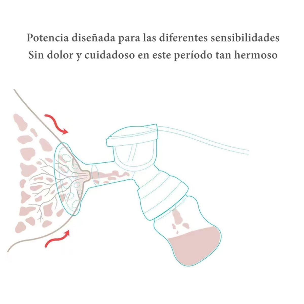 LUBABYCAS - Extractor De Leche Eléctrico 9 Niveles Inalambrico Lubabycas