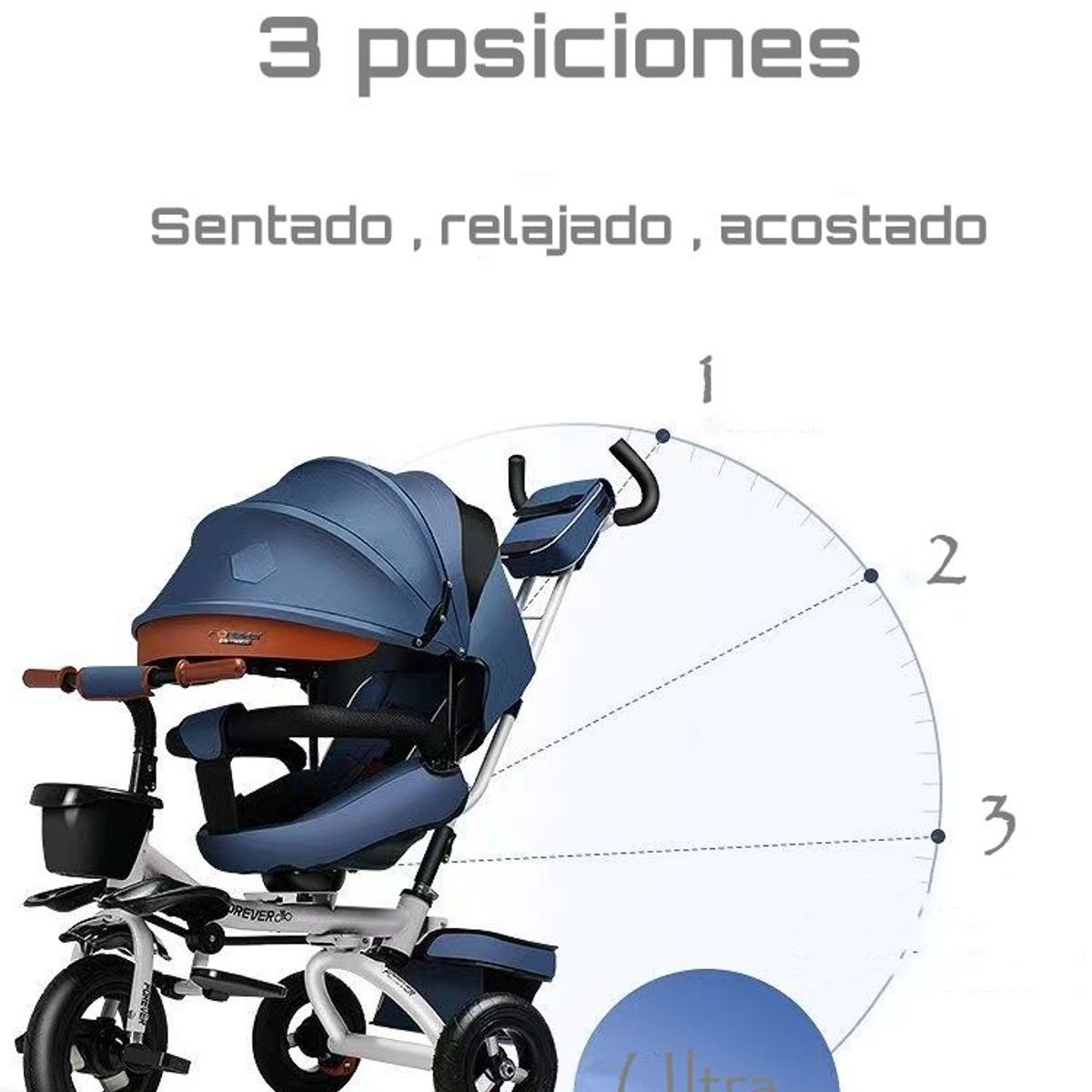 LUBABYCAS - Triciclo Reversible Y Plegable Accesorios Gris Lubabycas