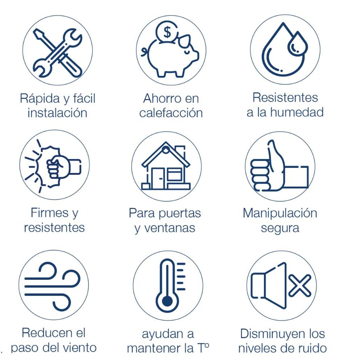 DVP - Cinta Aislante Adhesivo P Puerta Ventana 6mts Blanco DVP