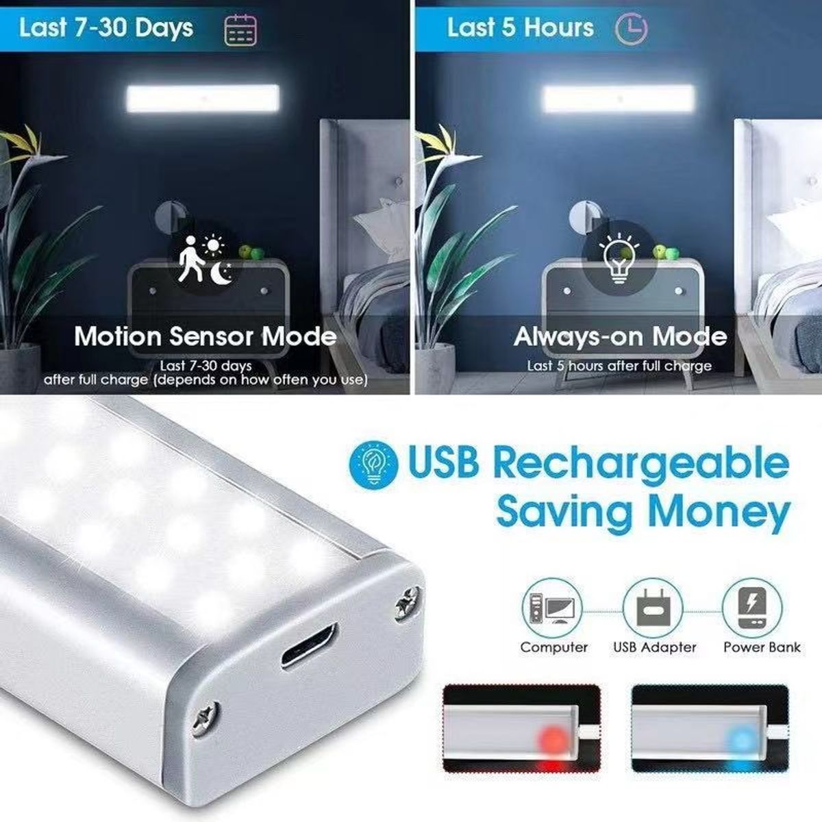 GENERICO - Luz LED Recargable con Sensor de Movimiento  Iluminación Inteligente