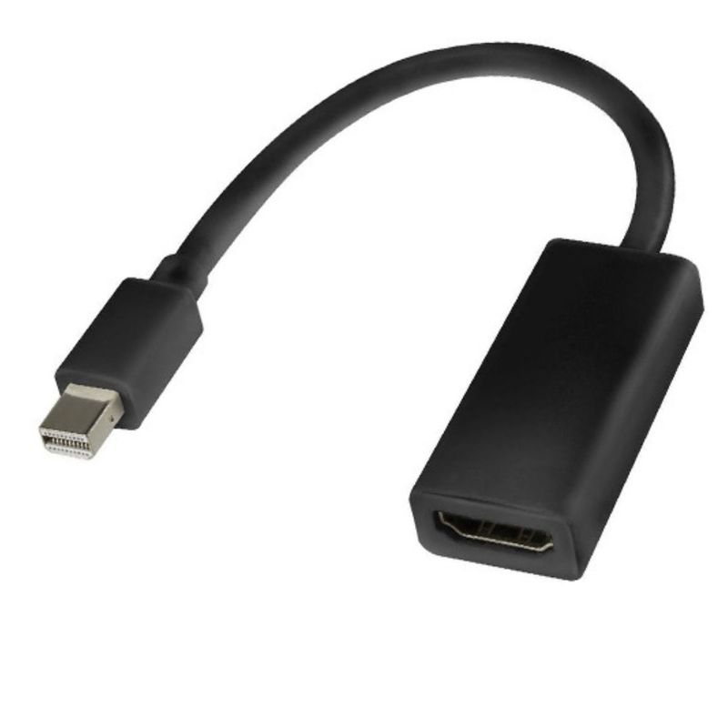 GENERICO - Adaptador Mini Displayport A Hdmi