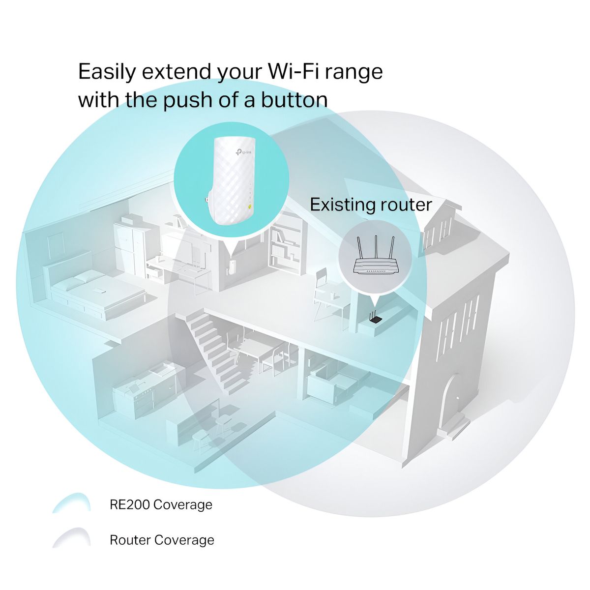 TP LINK - Repetidor Wifi Tp-Link 450Mbps Re200 Ac750 Dual Band Pro