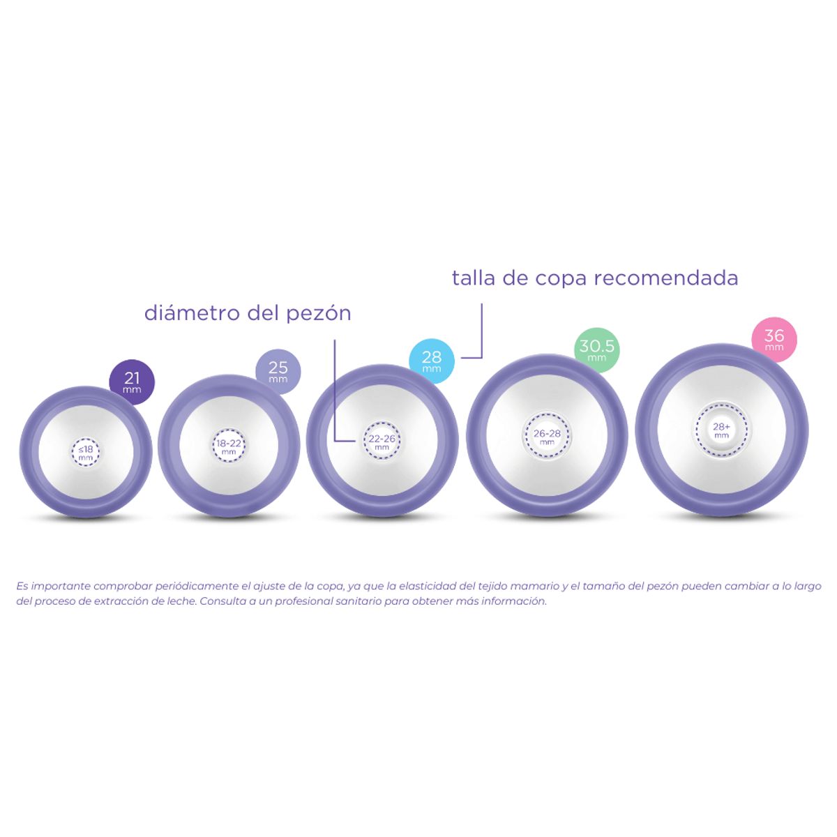 LANSINOH - Repuesto copa extractor 30,5 mm