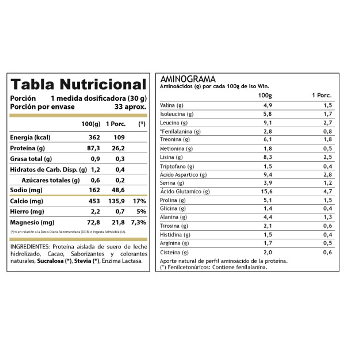 WINKLER NUTRITION - Proteina Hidrolizada Iso Win 1 Kg. Winkler Nutrition