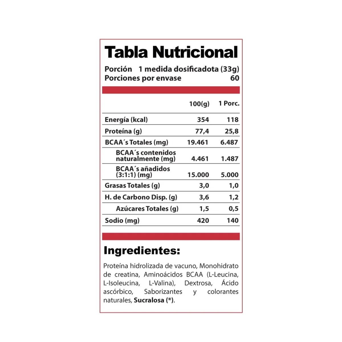 WINKLER NUTRITION - Proteina De Carne Beef Pro Win 2 Kgs Con Adición De Creatina