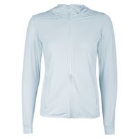 Cortaviento Stretch Microperforado Sechurano Celeste Mujer