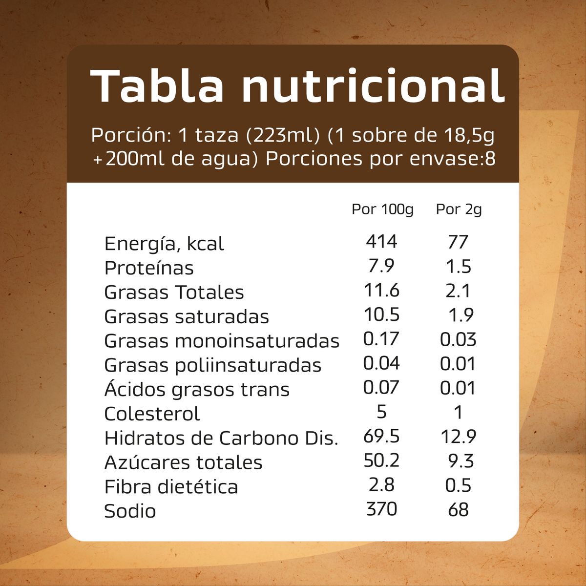 NESTLE - Café Nescafé® Vainilla Latte 8x18,5g X3 Cajas