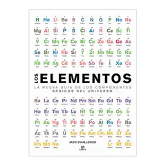 LIBSA - LOS ELEMENTOS