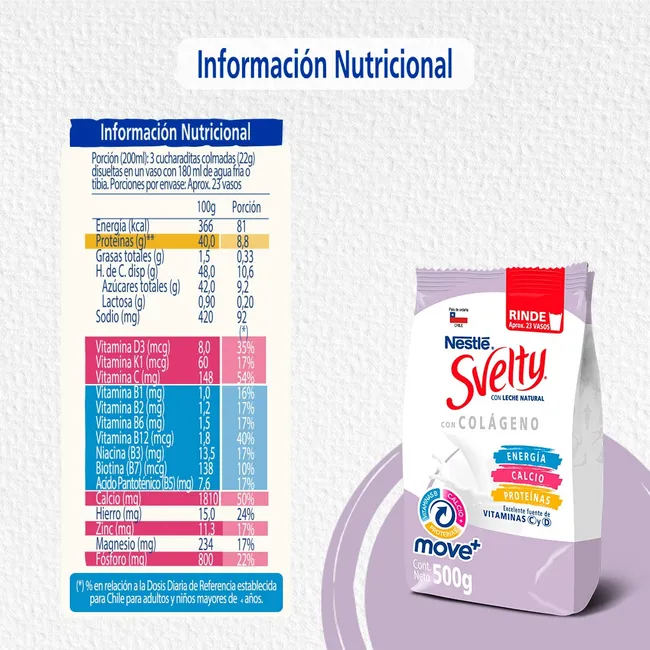 SVELTY - Leche En Polvo Svelty® Colágeno 500g Pack X2