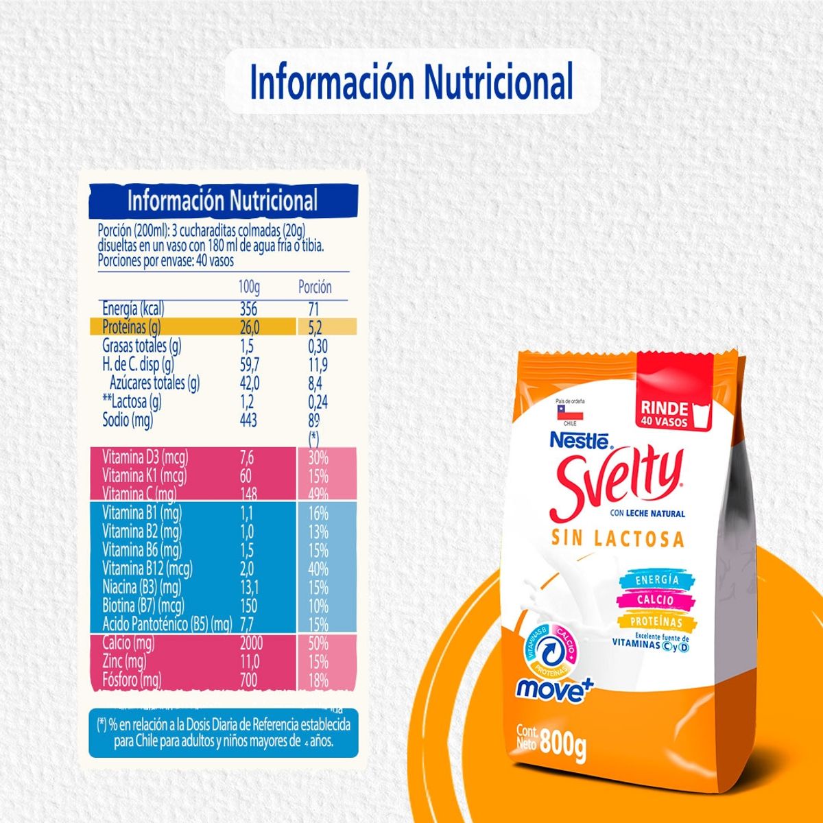 SVELTY - Leche En Polvo Svelty® Descremada Sin Lactosa Bolsa 800g X2